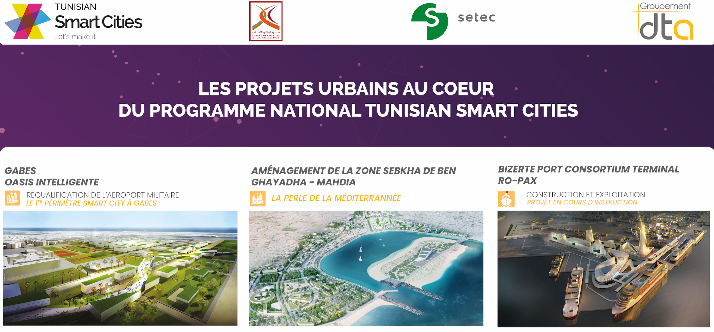 Les projets Urbains au cœur du programme National Tunisian Smart Cities